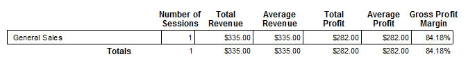 FAQ - Tracking the Costs of an Invoice in Stratus - screenshot 2